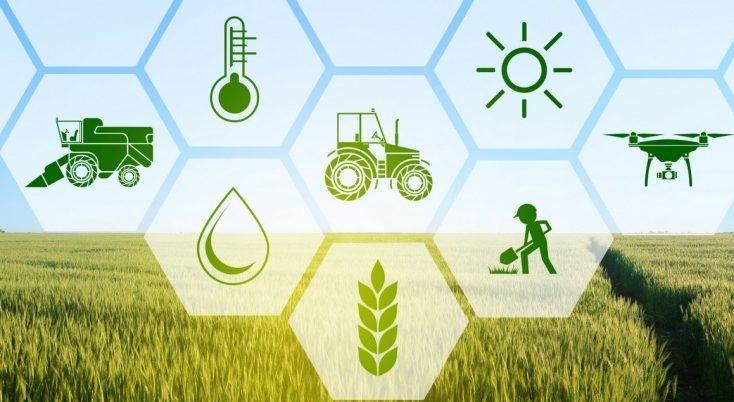Agriculture Analytics Market Analysis and Forecast (2022-2030) by Leading Players