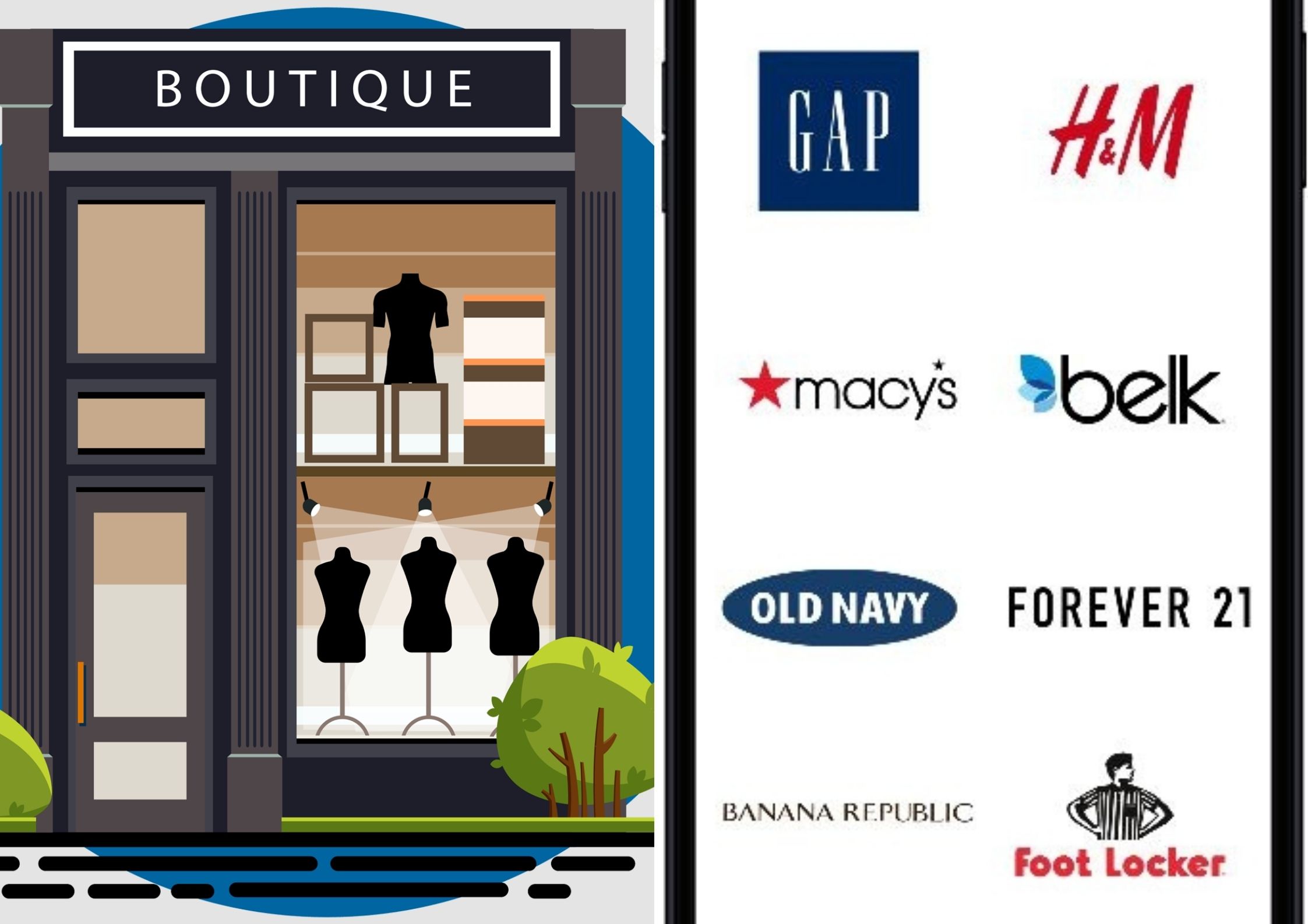 Download E-commerce Online Shopping App For Customers- Virtual Window Shop