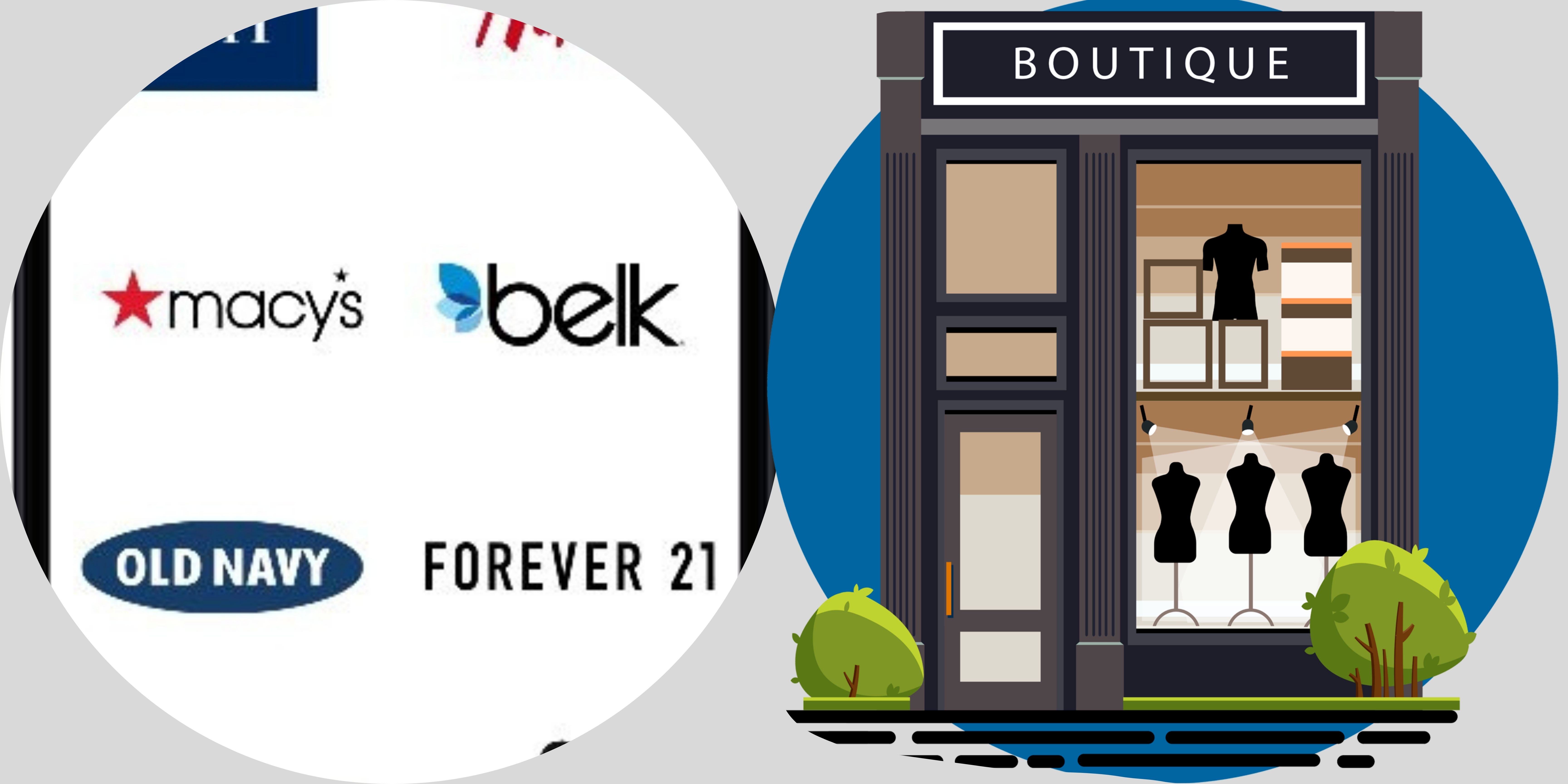 Online Shopping App For Customers- Know The Benefits