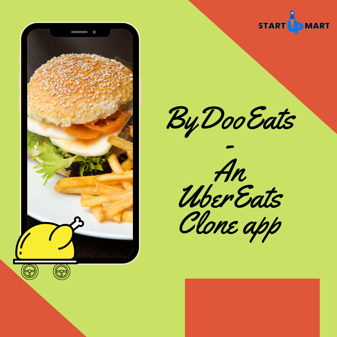 Ways you can generate revenue & Cost of UberEats Clone App/website