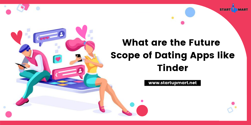 What are the future scopes of Dating Apps like Tinder?