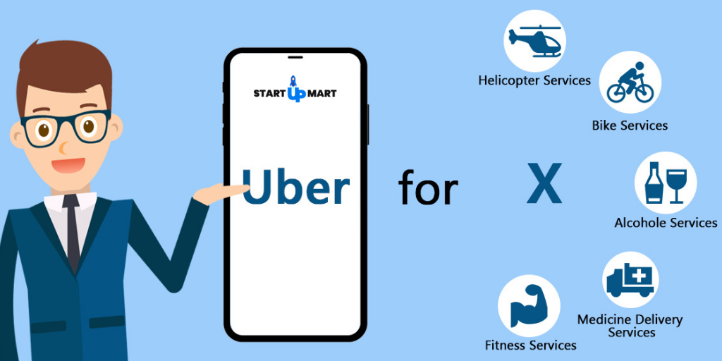 Accelerating the On-Demand Industry with the Latest Uber for X App Solution