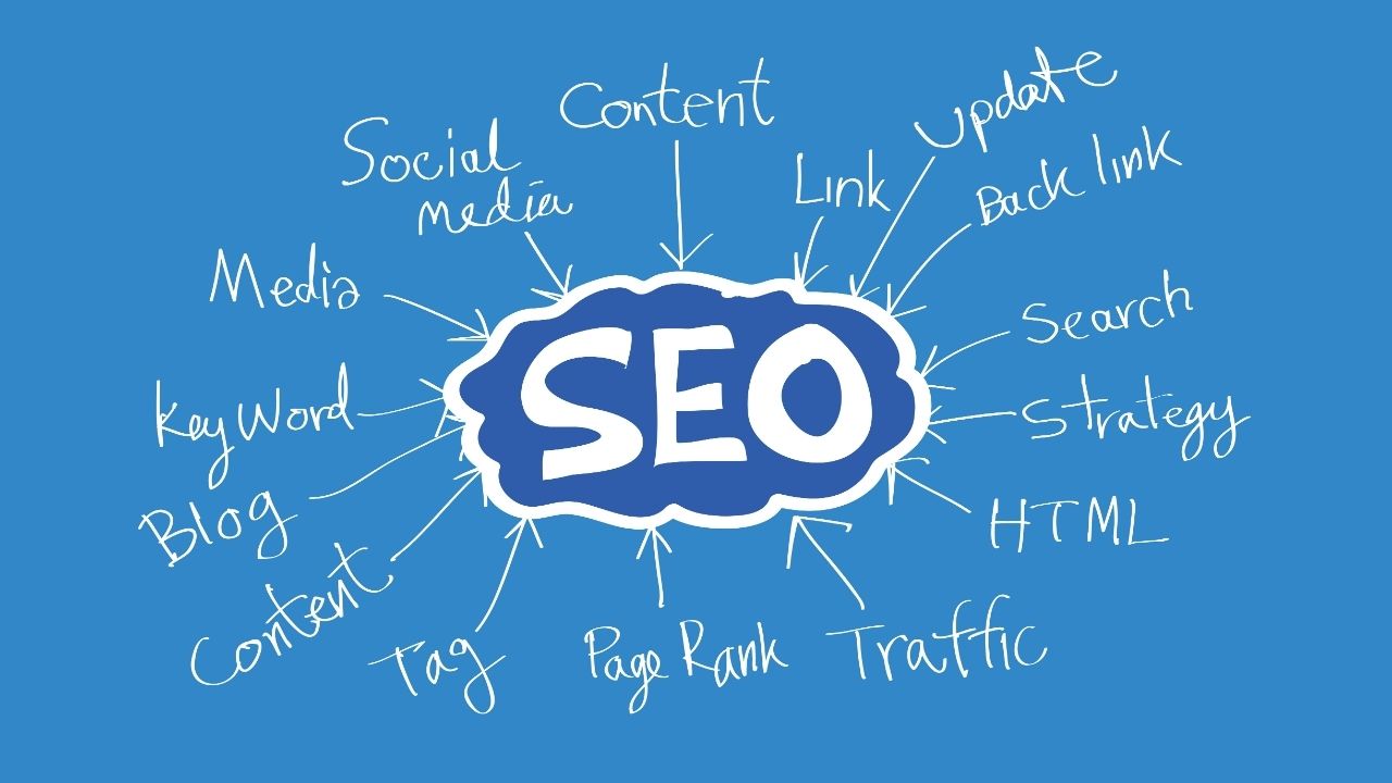 4 Basic Steps about How to do SEO