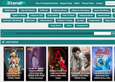 7StarHD Movies Download, Hollywood, South & Hindi Movies Download