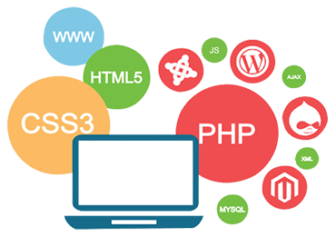 Custom Mobile Application Development Services Noida