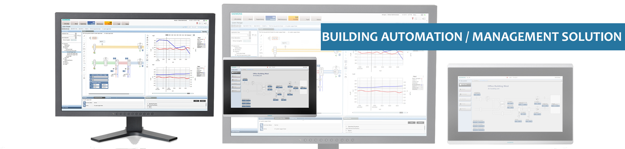 building management system India