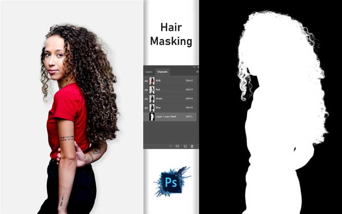 What is product photo retouching?