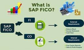 Starting a Career as a SAP FICO Consultant | Learn from Best SAP Training Institute in Indore