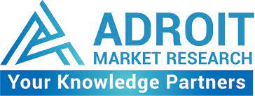 Multi-Vendor IT Support Services Market Application Segmentation, Share, Growth, Demands, End-user, Sales, Future Scope Size and Forecasts to 2025