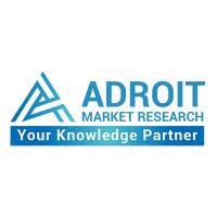 Mobile Application Security Market 2020 Trends, Growth Insight, Share, Competitive Analysis, Statistics, Regional and Global Industry Forecast To 2025