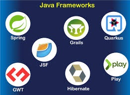 Java Spring Framework Training Institute in Noida