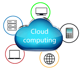 Unleashing the Power of Cloud Computing: A Comprehensive Tutorial