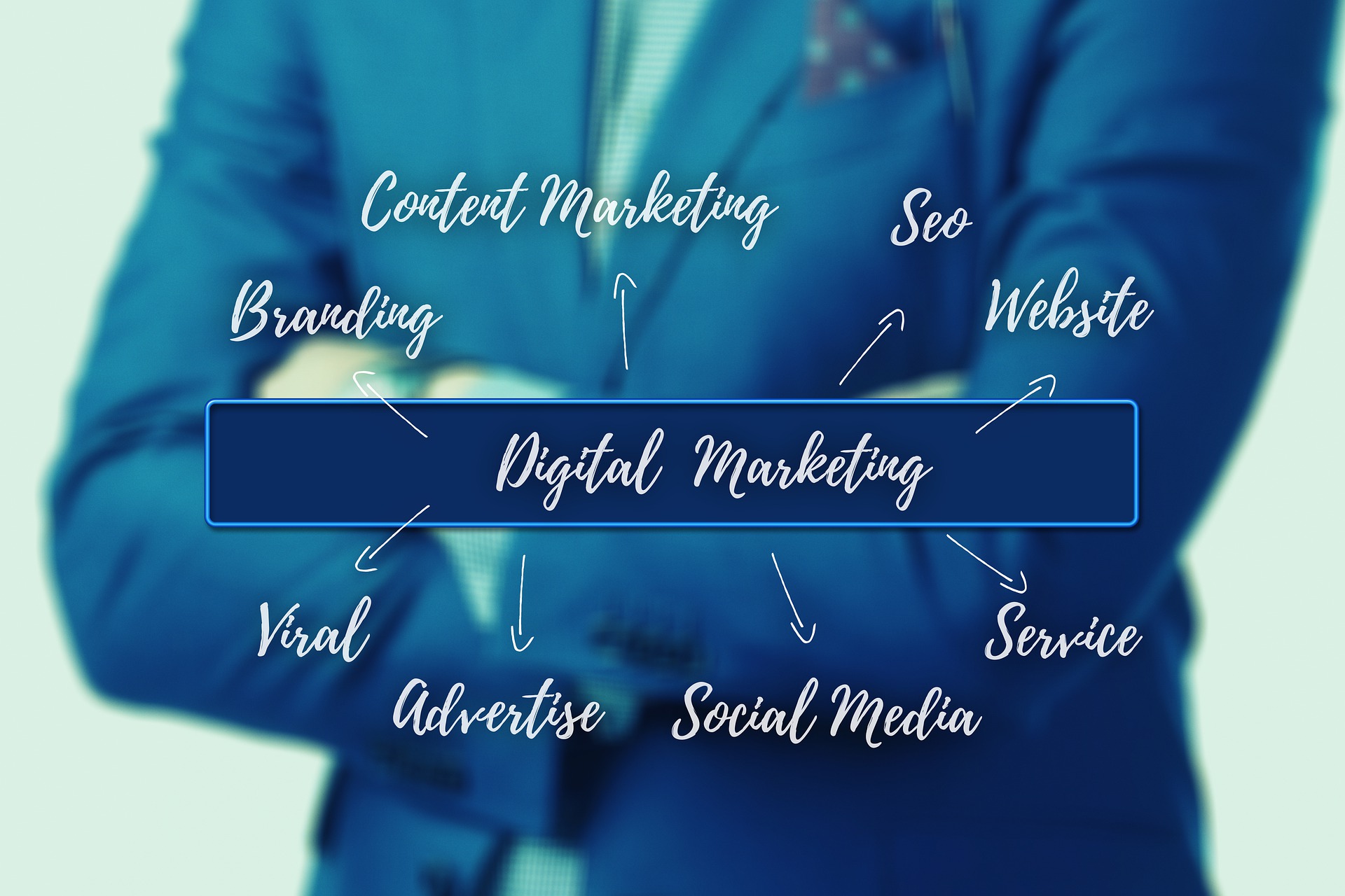 Benefits of Attending a Digital Marketing Institute in Nehru Place