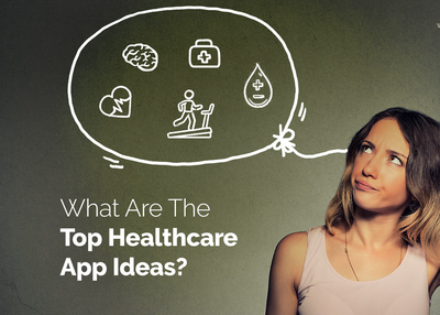 Thank Us Later – 5 Healthcare App Ideas To Copy Right Away