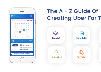 What Is Uber For Tutor All About And How To Create One!