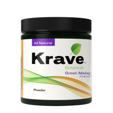 Where to Buy Best Kratom in 2020?