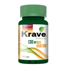 Kratom 2020: What to Expect in the Coming Year