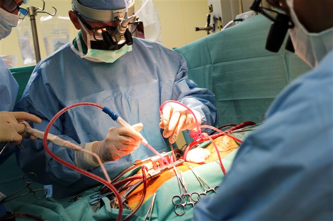 Cardiovascular Surgery Devices And Equipment Industry Analysis, Size, Share, Trends, Growth And Forecasts For 2022 - 2031