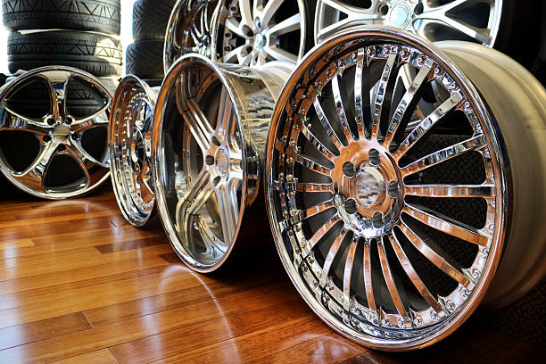 Automotive Wheel Aftermarket Market Report Overview, Top Industry Players, Size, Growth 2022-2031
