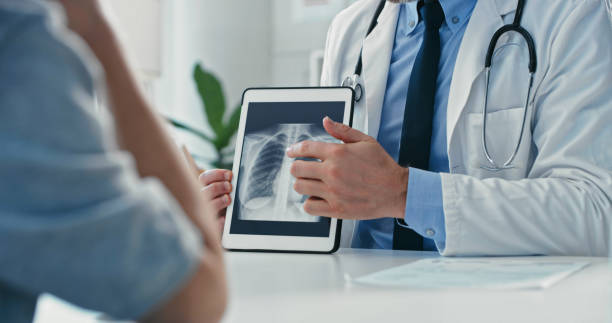 Medical Display Market 2023 : Industry Analysis, Trends, Segmentation, Regional Overview And Forecast 2032