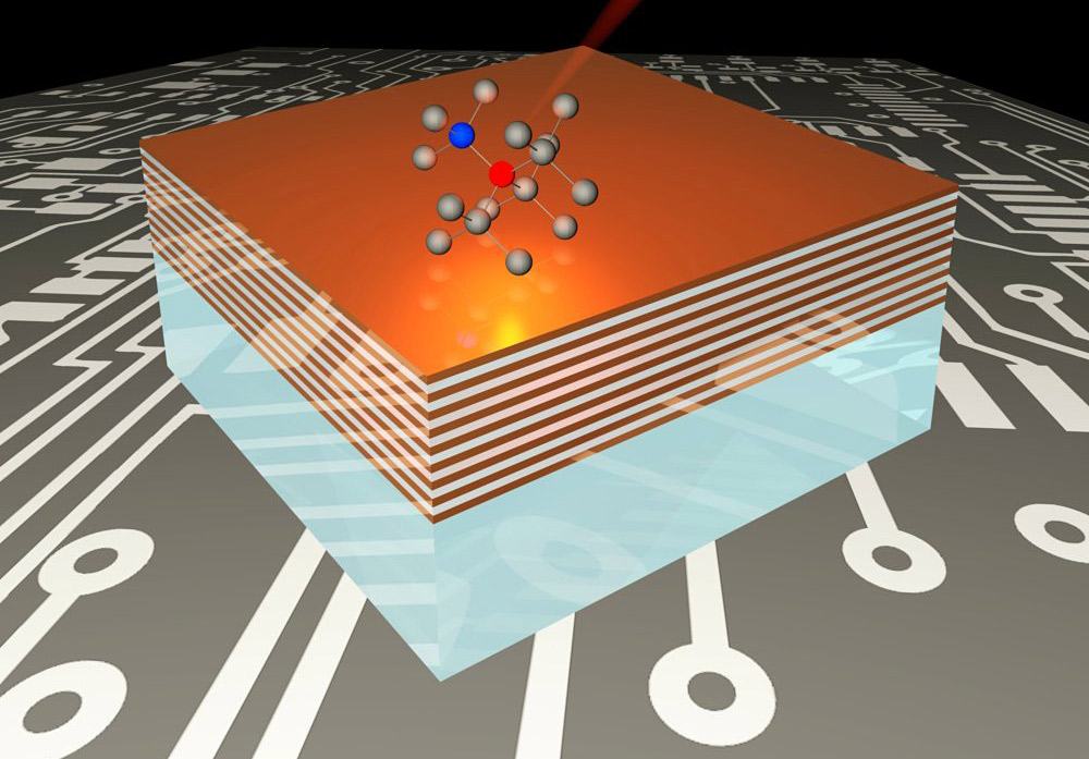 Nanophotonics Market 2022 Report Highlights, Industry Trends, Regional Overview And Outlook 2031