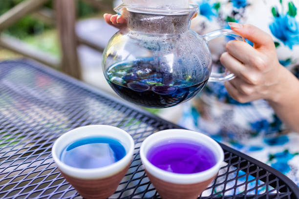 Acid Dyes Global Market (2023-2032) | Insights, Industry Outlook, Growing Trends And Top Key Players 