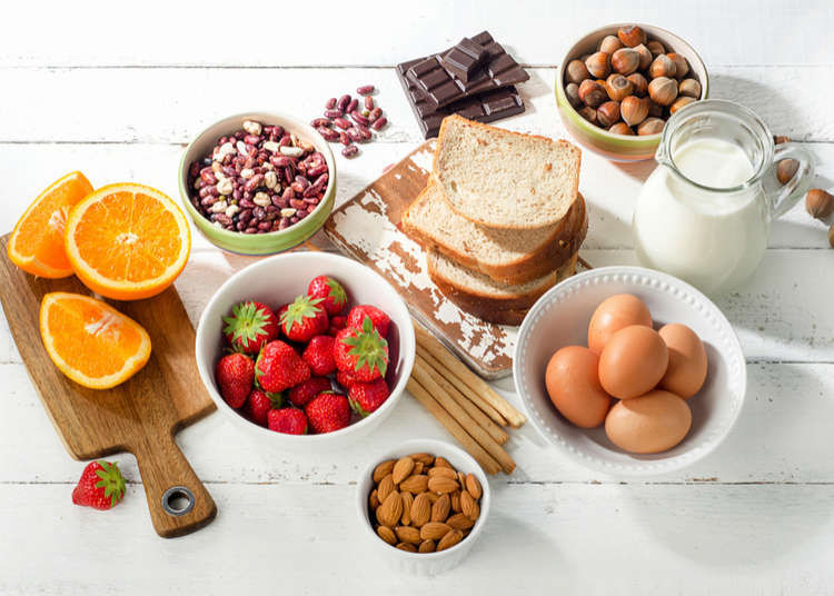 Food Intolerance Products Market 2022 Analysis And Forecast To 2031 By Key Players, Share, Trend, Segmentation, Top Leaders And Regional