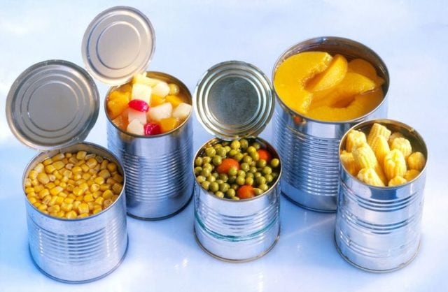 Canned And Ambient Food Industry Analysis, Industry Trends, Market Growth and Forecast to 2031