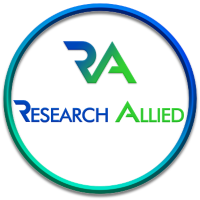  CBD Skin Care Product Market Is Thriving Worldwide | Leading Key players Cannuka, LLC, CBD For Life