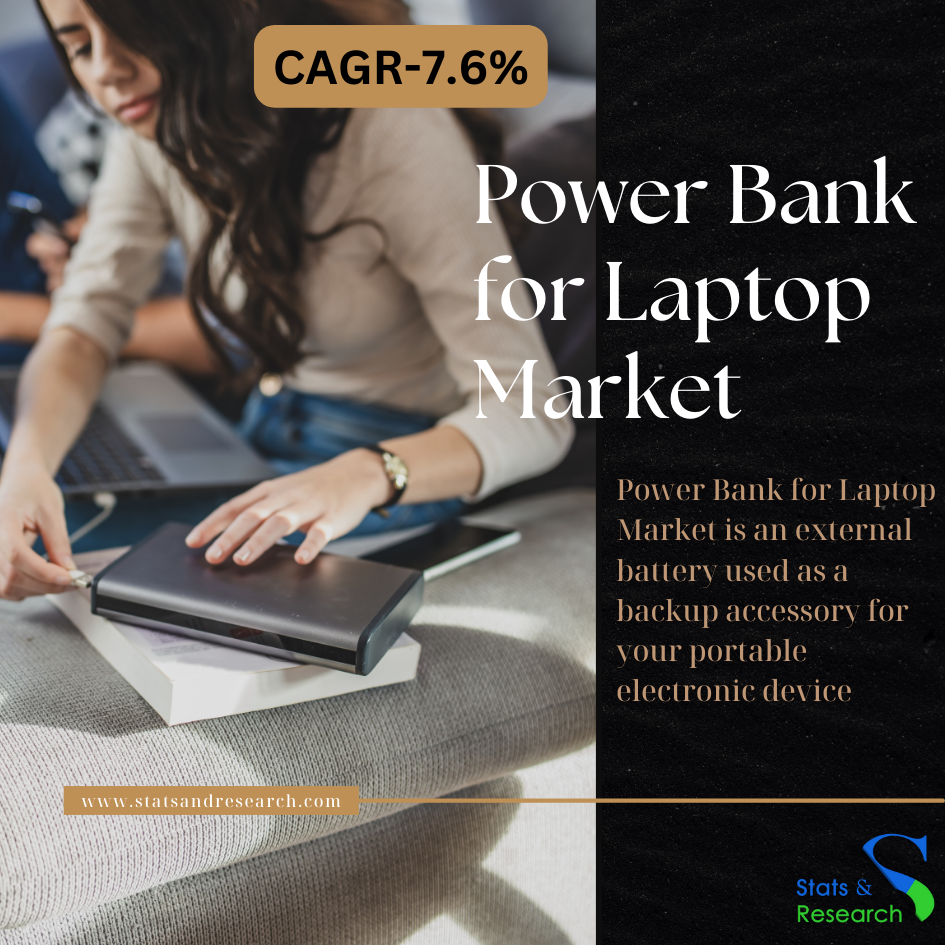 Power Bank for Laptop Market - Competition Forecast & Opportunities, 2028