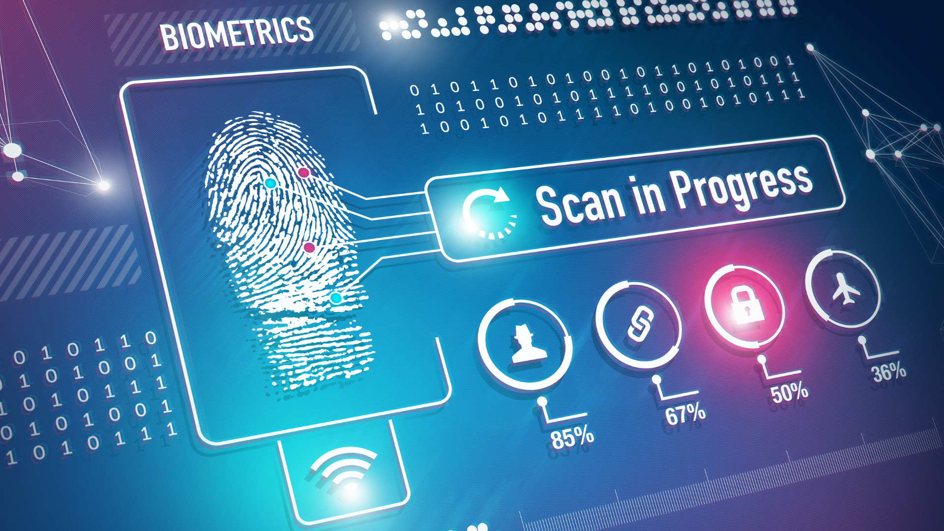 Single Sign-on: A Necessity in Identity Management and Access Control