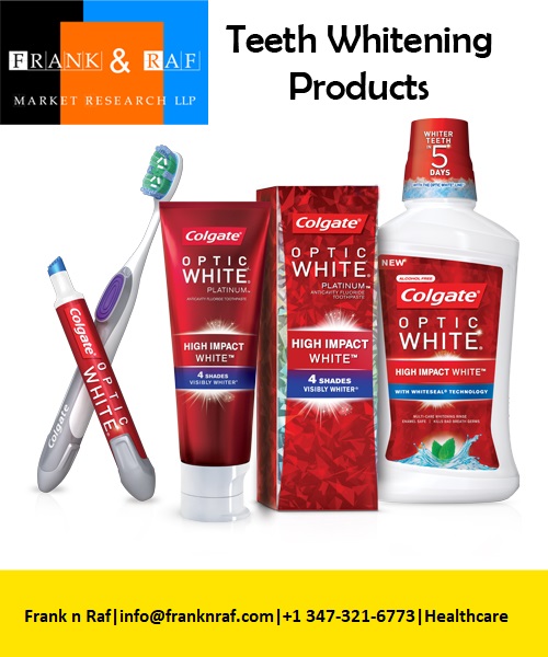 Global Teeth Whitening Products Market Analysis and Forecast Report 2018