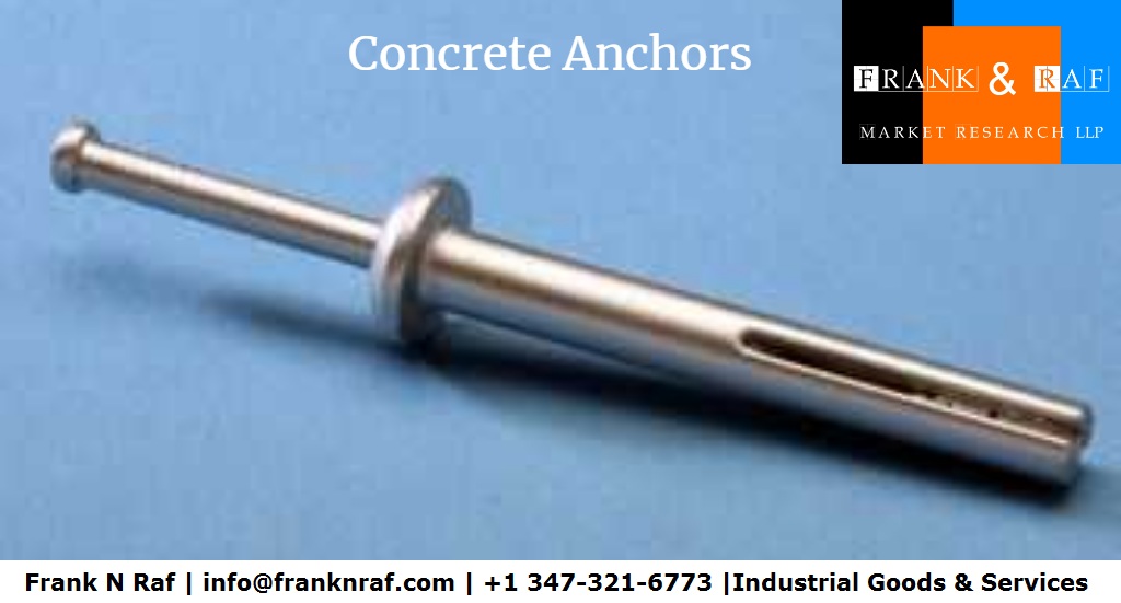 China Concrete Anchors Industry Situation And Prospects Research Report