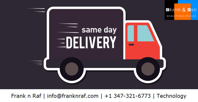 Global Same-Day Delivery Market Size, Status, Analysis and Forecast 2022