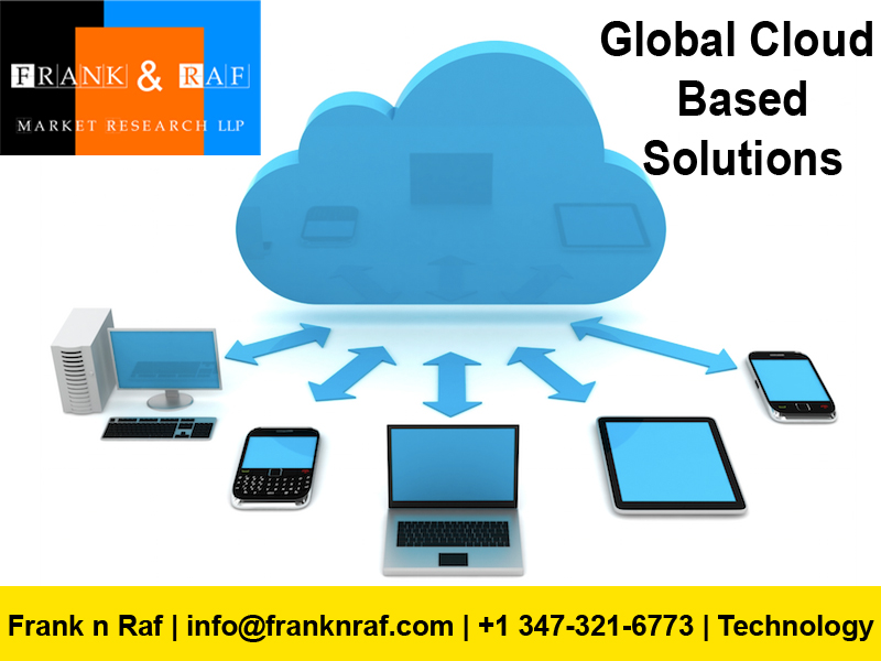 Global Cloud Based Solutions For Automotive Market Size, Status And Forecast 2022