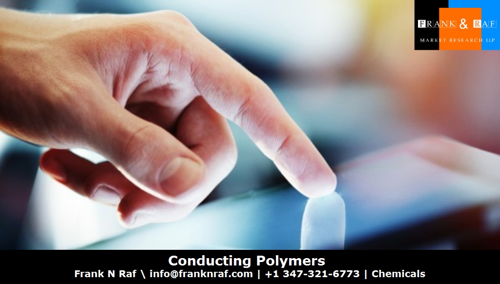 Global Conducting Polymers Industry Status and Outlook Research Report
