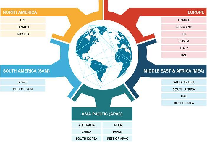 Evolution of Swimming Pool Treatment Chemicals for Residential Application
