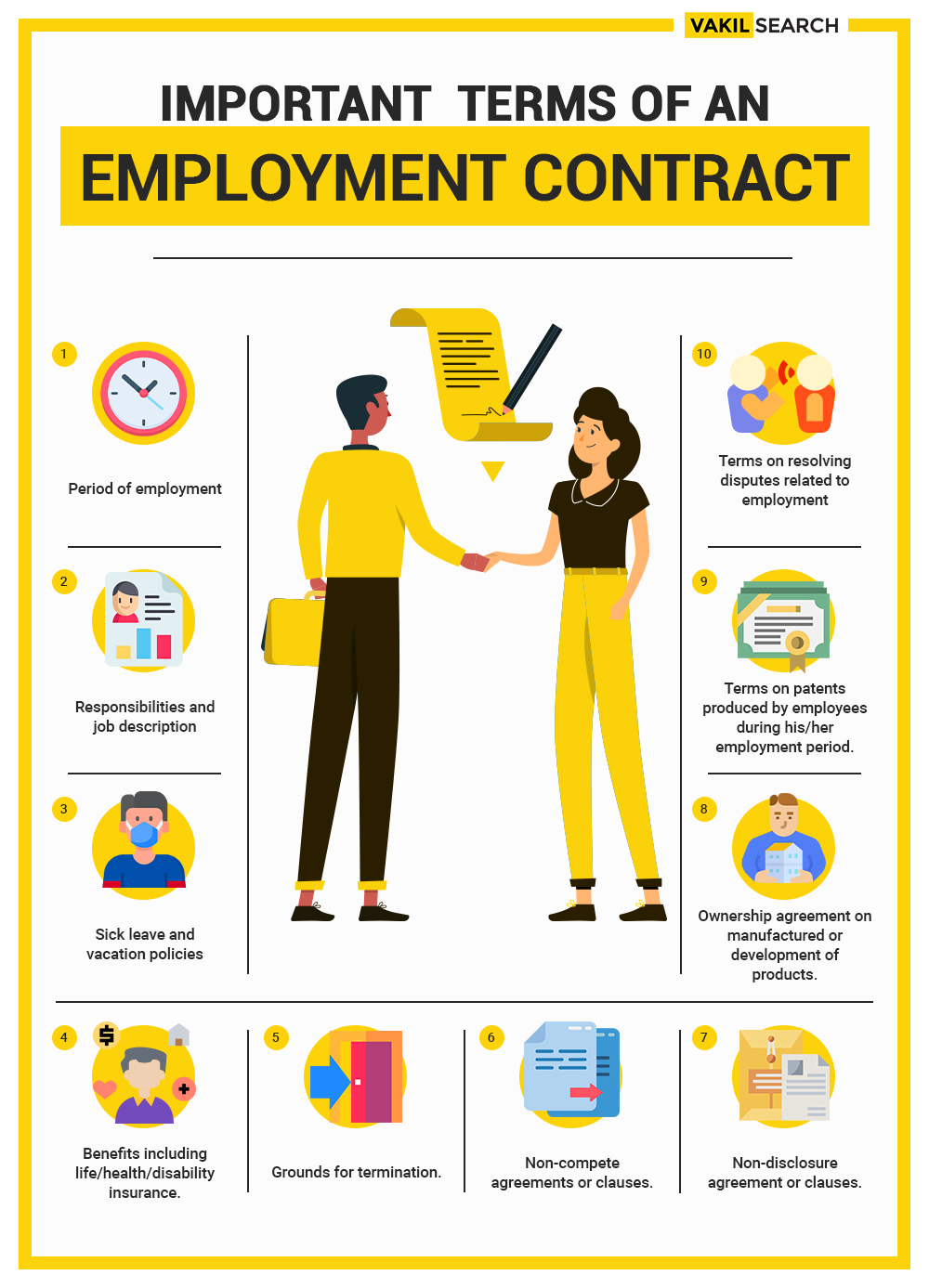 Employment Agreement Format - India