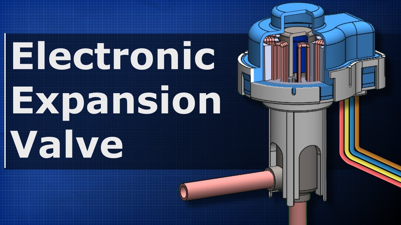 Electronic Expansion Valves Market Size, Dynamics & Forecast Report to 2030