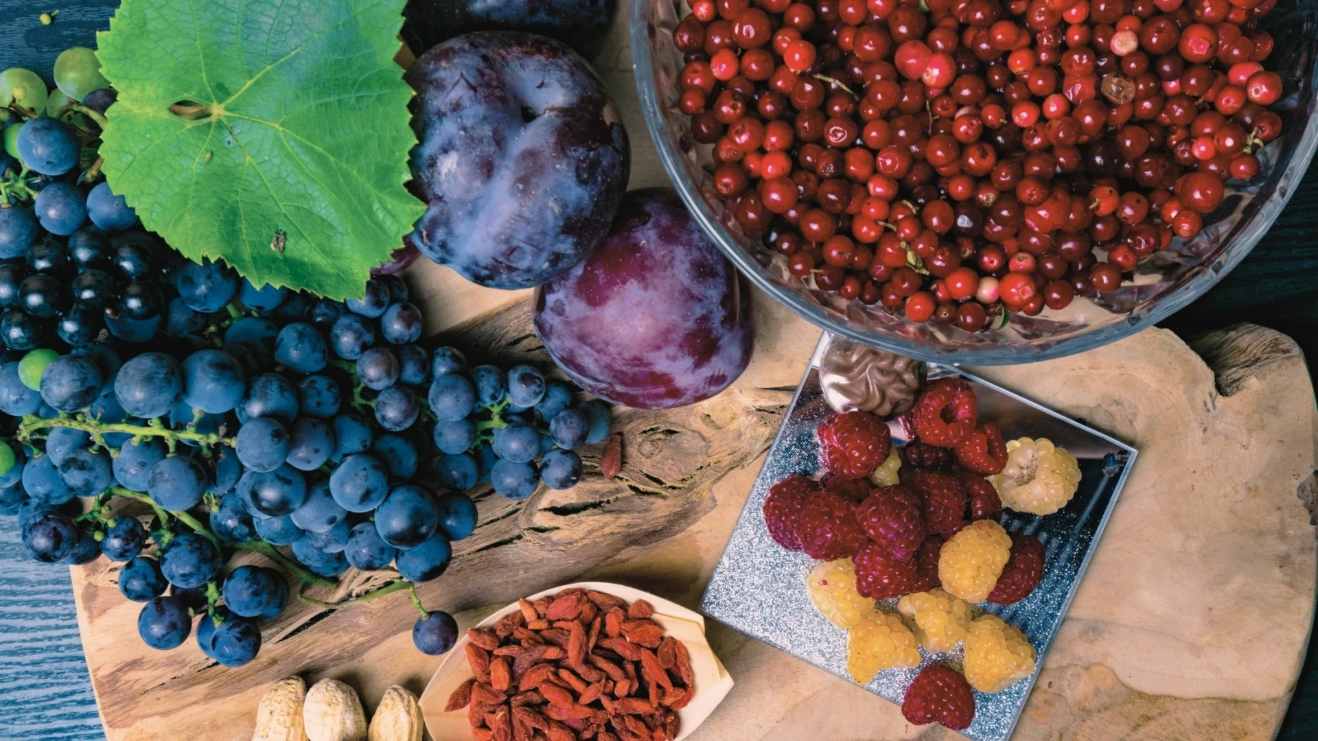 Resveratrol Market Share, Revenue and Growth Analysis Report Till 2030 | Value Market Research