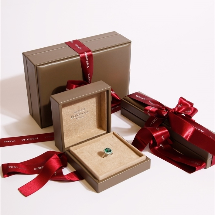 Luxury Packaging Market Key Players, Latest Trades & Forecast Report to 2030
