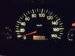 Global Odometer Market Share, Latest Trades and Growth Analysis Report Till 2030
