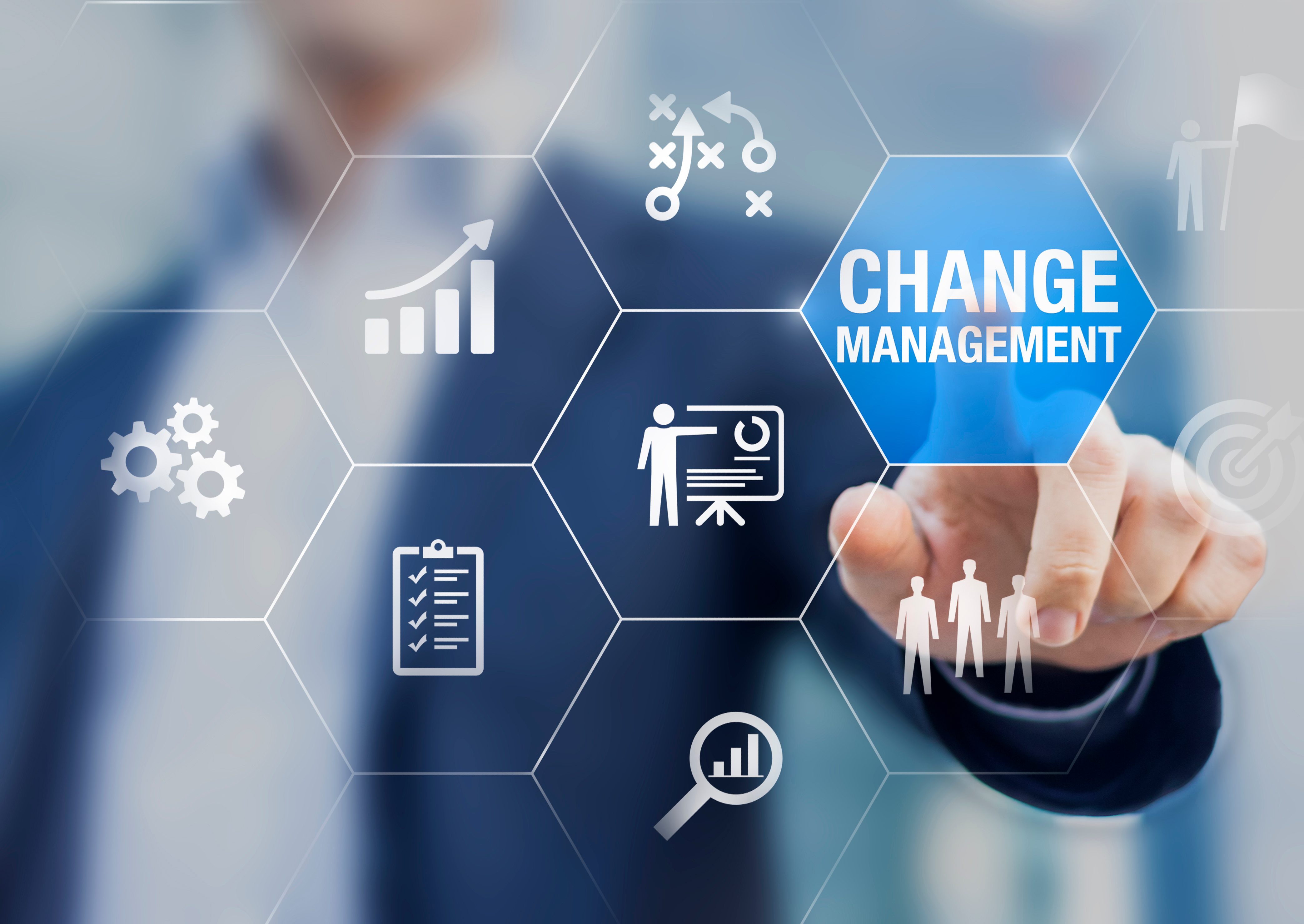 Change Management Market Key Players, Latest Trades & Forecast Report to 2030