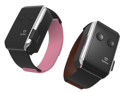 Seizure Detection Devices Market Size, Dynamics & Forecast Report to 2030