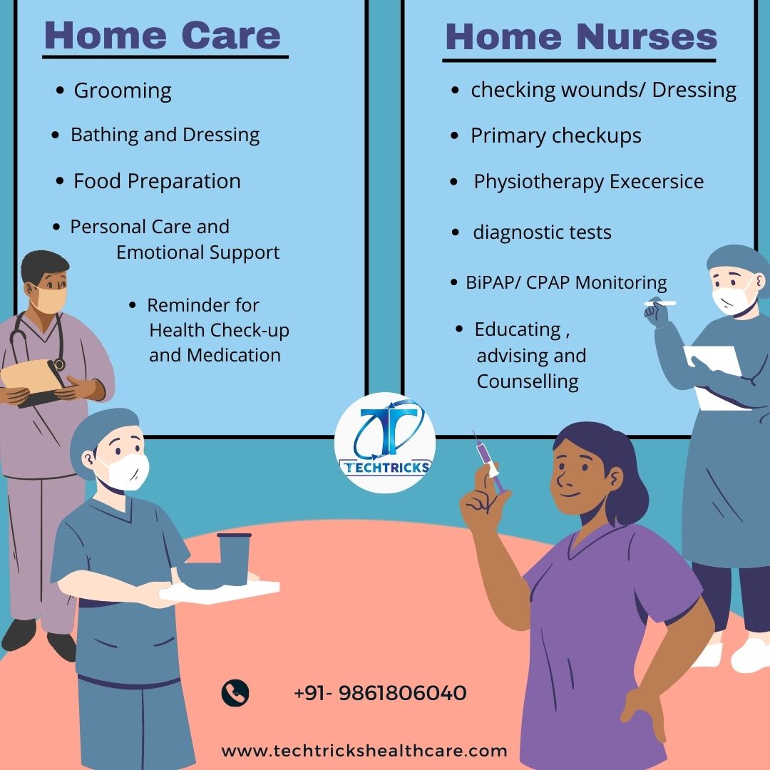 About Home Care- Home Nurses |home health agencies in Bhubaneswar|