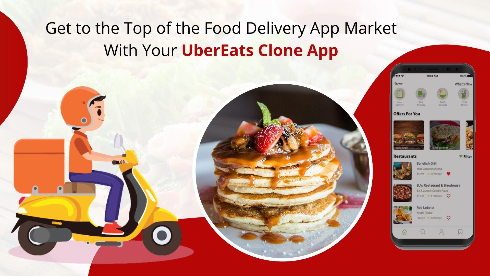 How do I start a food delivery company like Uber Eats?