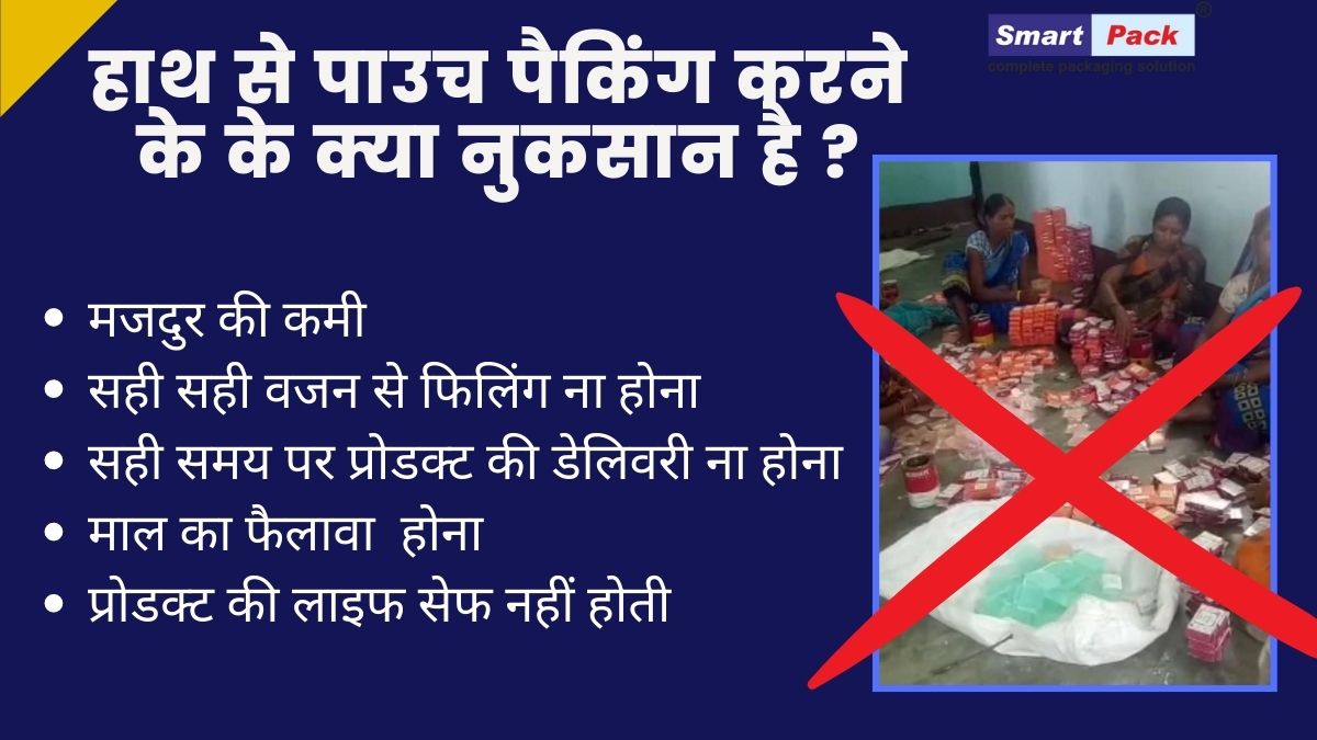 What are the problems with manual packaging?