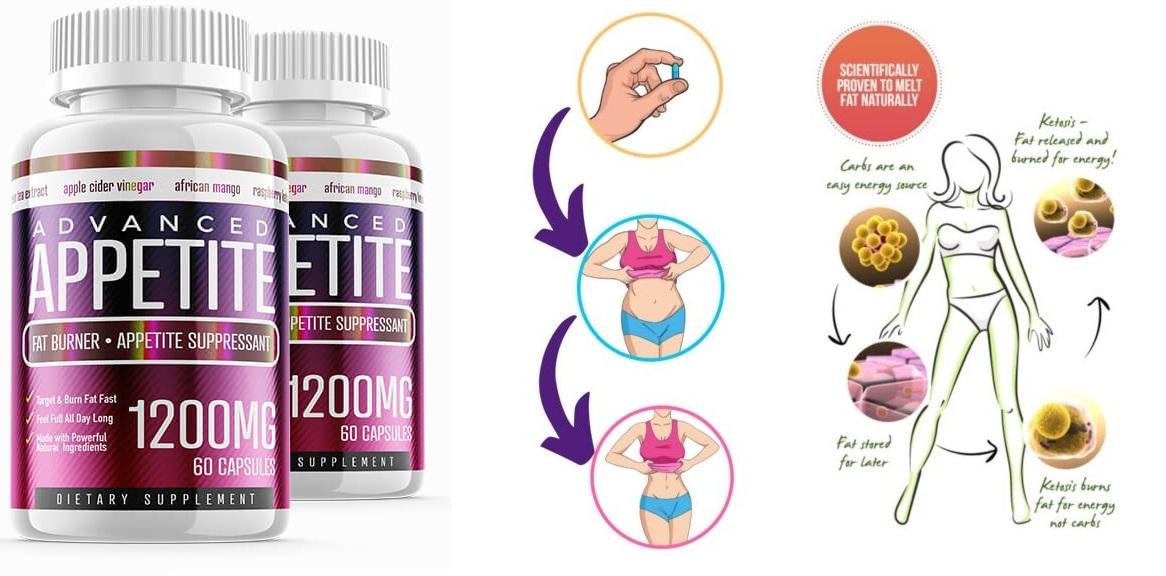 Advanced Appetite Fat Burner Canada | Benefits, Side Effects, and Free Trial!