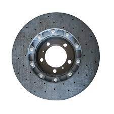 Ceramic Brake Disc Market 2022 Growth, Share & Forecast Report to 2028