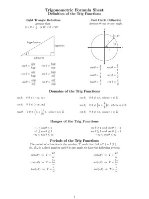 Trigonometry All Formulas List PDF